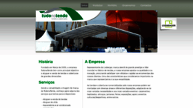 What Tudonatenda.pt website looked like in 2020 (4 years ago)