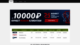 What Totoinfo.ru website looked like in 2020 (4 years ago)