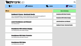 What Techrankup.com website looked like in 2020 (4 years ago)