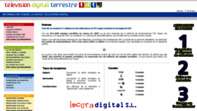 What Televisiondigitalterrestretdt.com website looked like in 2020 (4 years ago)