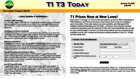 What T1t3today.com website looked like in 2020 (4 years ago)