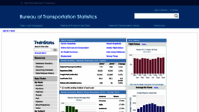 What Transtats.bts.gov website looked like in 2020 (4 years ago)