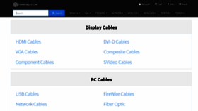 What Thinkcables.com website looked like in 2020 (4 years ago)