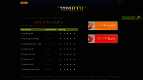 What Totojitu19.com website looked like in 2020 (4 years ago)