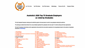 What Topgraduateemployers.com website looked like in 2020 (4 years ago)