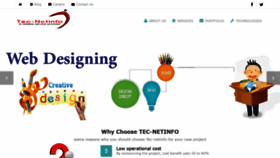 What Tec-netinfo.co.in website looked like in 2020 (4 years ago)