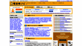 What Telnavi.jp website looked like in 2020 (4 years ago)