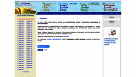 What Testuz.ru website looked like in 2020 (4 years ago)