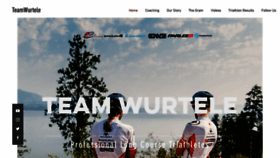 What Teamwurtele.com website looked like in 2020 (4 years ago)