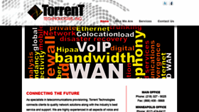What Torrenttechnologies.com website looked like in 2020 (4 years ago)