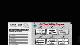 What Teambuildingpro.in website looked like in 2020 (4 years ago)