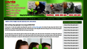 What Thongcongnghetgiare.info website looked like in 2020 (4 years ago)