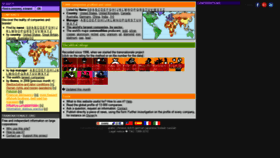 What Transnationale.org website looked like in 2020 (4 years ago)