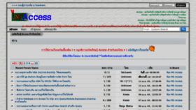 What Thai-access.com website looked like in 2020 (4 years ago)