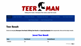 What Teerman.in website looked like in 2020 (4 years ago)