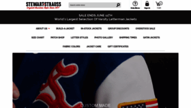 What Thejacketshop.com website looked like in 2020 (3 years ago)
