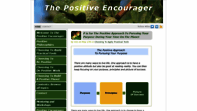 What Thepositiveencourager.global website looked like in 2020 (3 years ago)