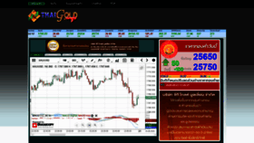 What Thaigold.info website looked like in 2020 (5 years ago)