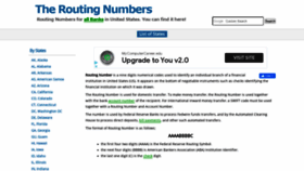 What Theroutingnumber.com website looked like in 2020 (3 years ago)