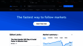 What Tradingview.com website looked like in 2020 (3 years ago)