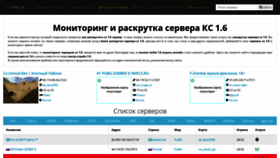 What Topms.ru website looked like in 2020 (3 years ago)