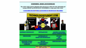 What Technologystudent.com website looked like in 2020 (3 years ago)