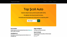 What Topscoliauto.ro website looked like in 2020 (3 years ago)