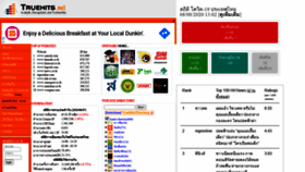 What Truehits.in.th website looked like in 2020 (3 years ago)