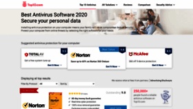 What Top10antivirussoftware.com website looked like in 2020 (3 years ago)