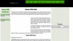 What Tabelafipe2018.com website looked like in 2020 (3 years ago)