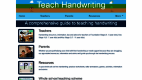 What Teachhandwriting.co.uk website looked like in 2020 (3 years ago)