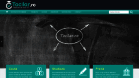 What Tocilar.ro website looked like in 2020 (3 years ago)