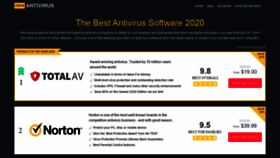 What Top10antivirus.review website looked like in 2020 (3 years ago)