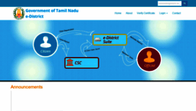 What Tnedistrict.tn.gov.in website looked like in 2020 (3 years ago)