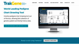 What Trakgene.com website looked like in 2020 (3 years ago)