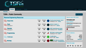 What Tsrh.ws website looked like in 2021 (4 years ago)