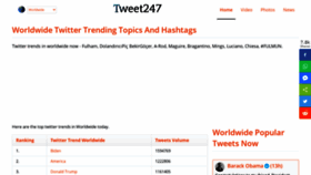 What Tweet247.net website looked like in 2021 (3 years ago)