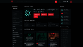 What Thespike.gg website looked like in 2021 (5 years ago)