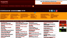 What Topjobs.lk website looked like in 2021 (3 years ago)