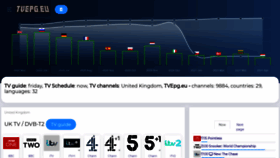 What Tvepg.eu website looked like in 2021 (3 years ago)