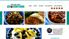 What The-girl-who-ate-everything.com website looked like in 2021 (2 years ago)