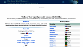 What Thesoccerworldcups.com website looked like in 2021 (2 years ago)