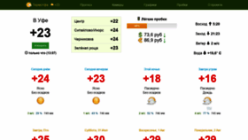 What Termoufa.ru website looked like in 2021 (2 years ago)