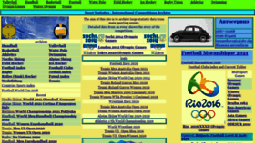What Todor66.com website looked like in 2021 (2 years ago)