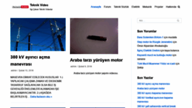 What Teknikvideo.net website looked like in 2021 (2 years ago)