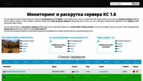 What Topms.ru website looked like in 2021 (2 years ago)