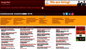 What Topjob.lk website looked like in 2021 (2 years ago)