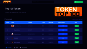 What Top100token.com website looked like in 2021 (2 years ago)
