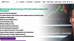 What Theforextradingcoach.com website looked like in 2021 (2 years ago)