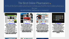 What Thebestonlinepharmacies.net website looked like in 2021 (2 years ago)